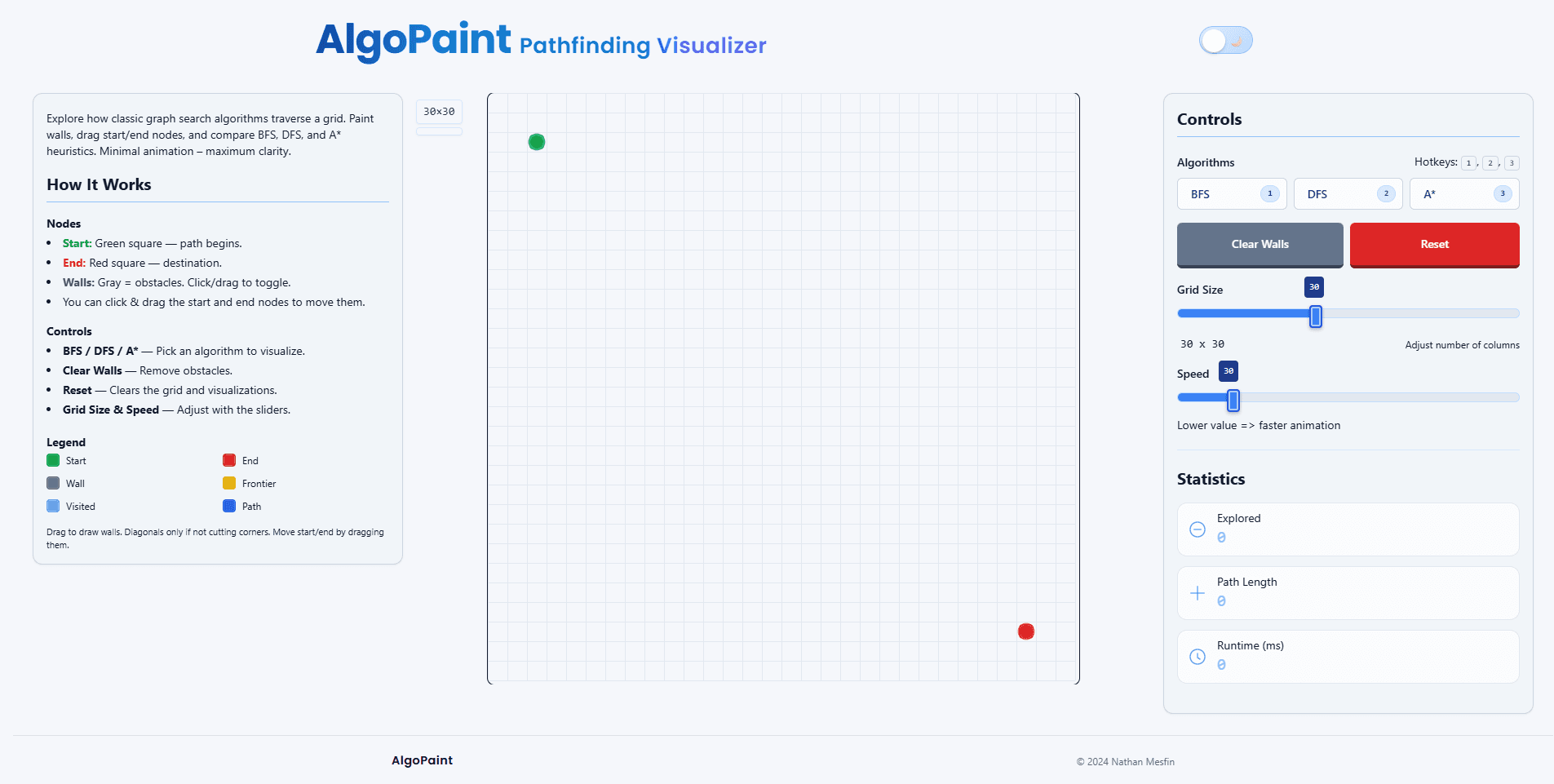 AlgoPaint Pathfinding Visualizer