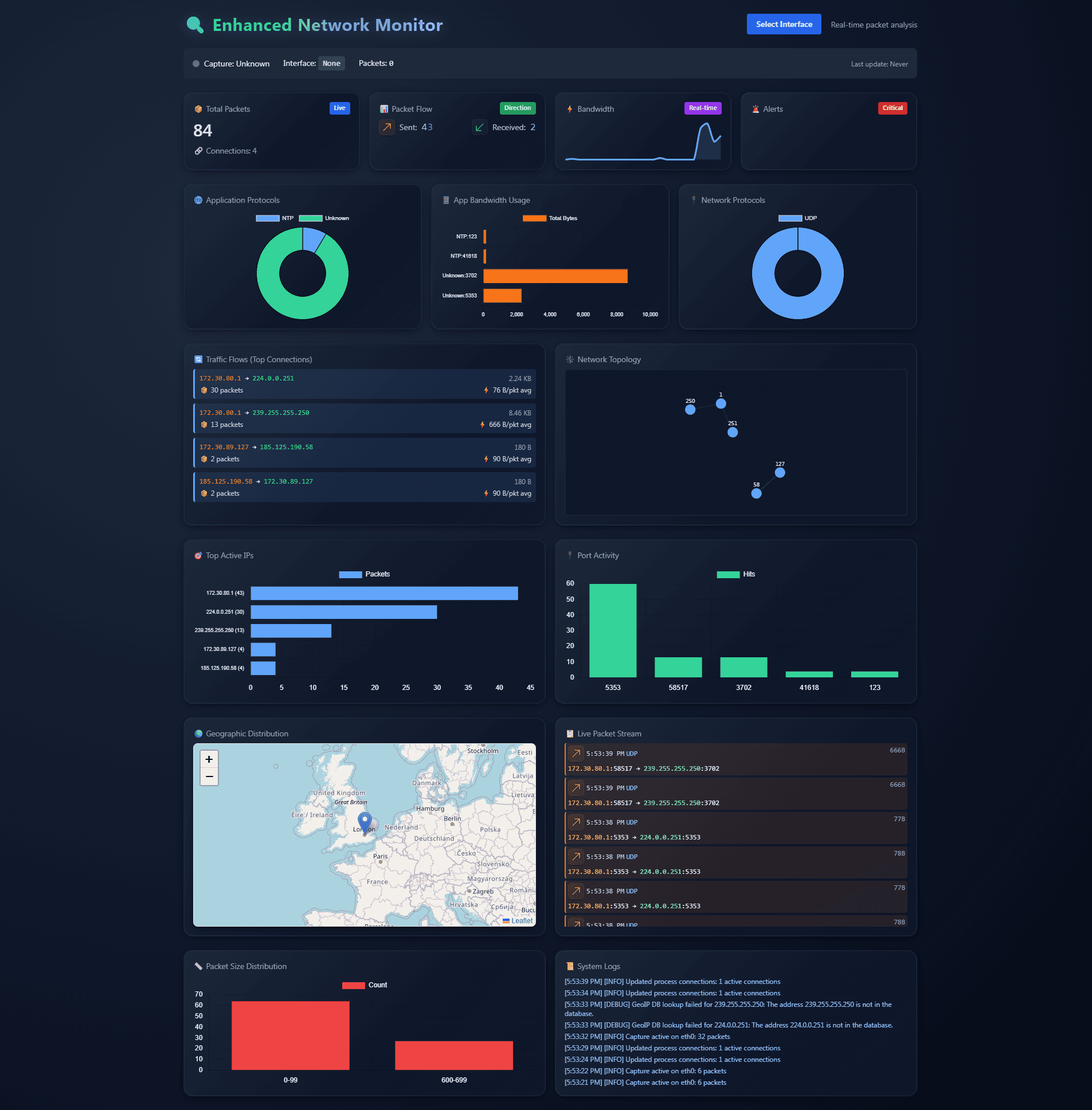 Packet Sniffer Dashboard